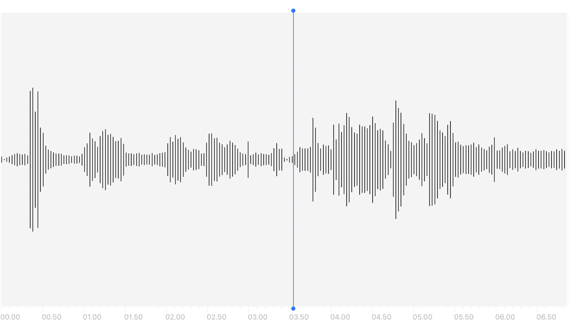 随意录制的一段音频